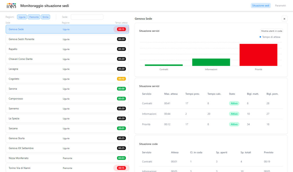software eliminacode columbus informatica NEXTONE